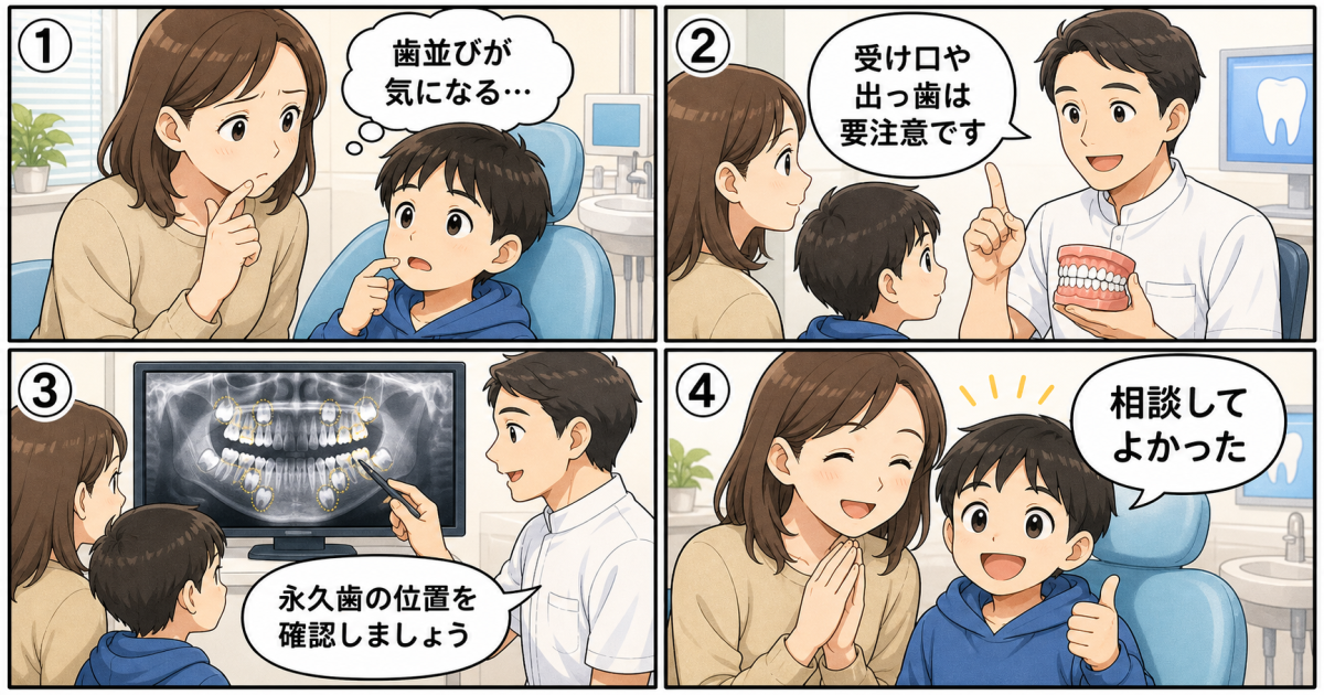 今すぐ受診すべき?お子様の歯並び矯正を判断する3つの客観的基準