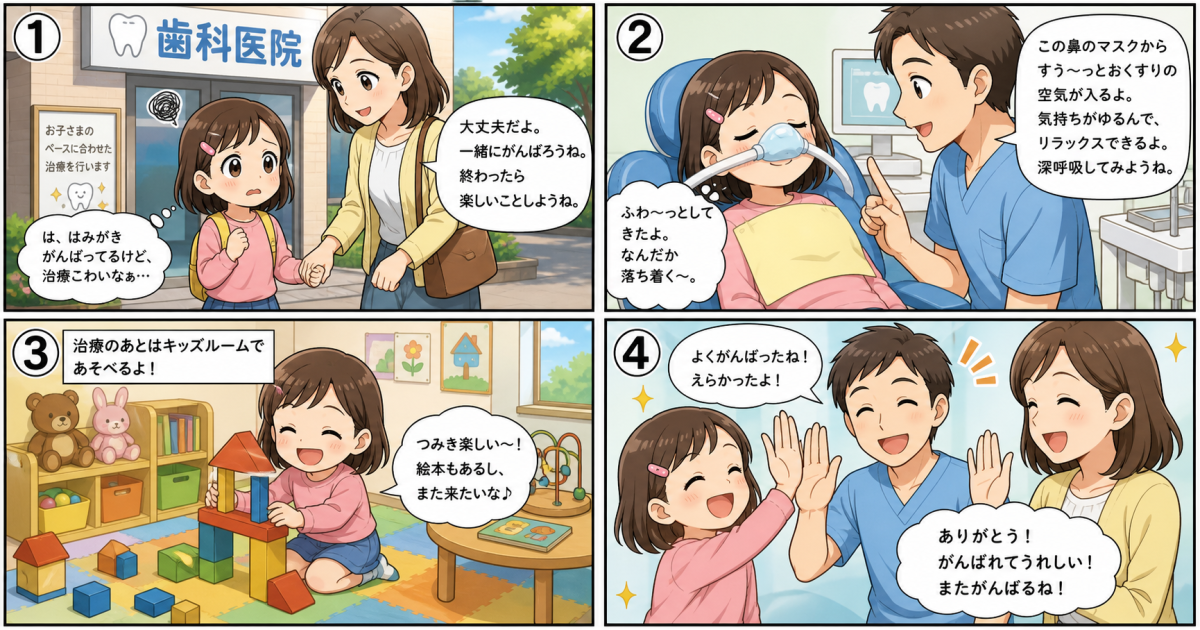 小児矯正の費用と期間の現実：早期対応による経済的メリット