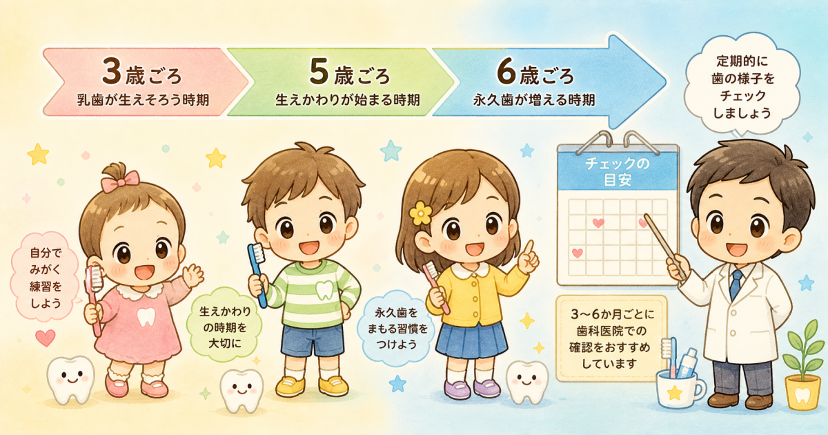受け口を放置するリスクと家庭で取り組める癖の緩和策