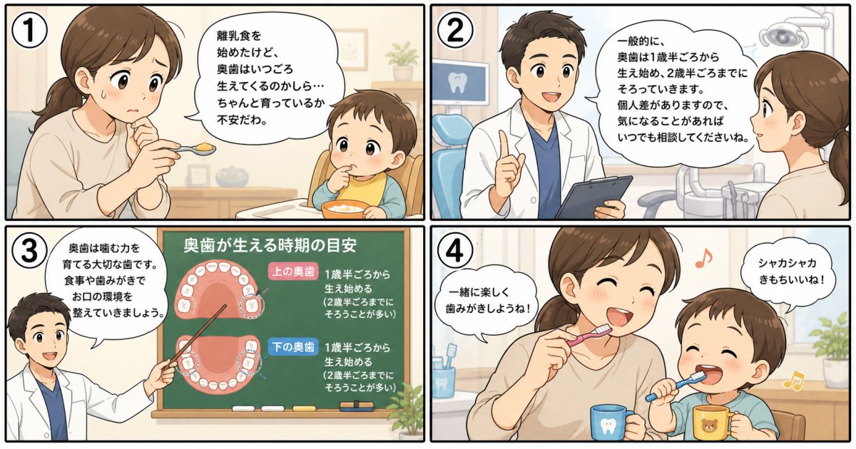 むし歯菌は親から子どもへうつる？感染しやすい時期と家庭の予防策