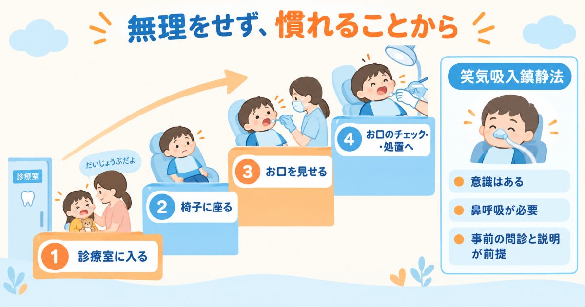 泣いてしまった時の対応と笑気麻酔という選択肢