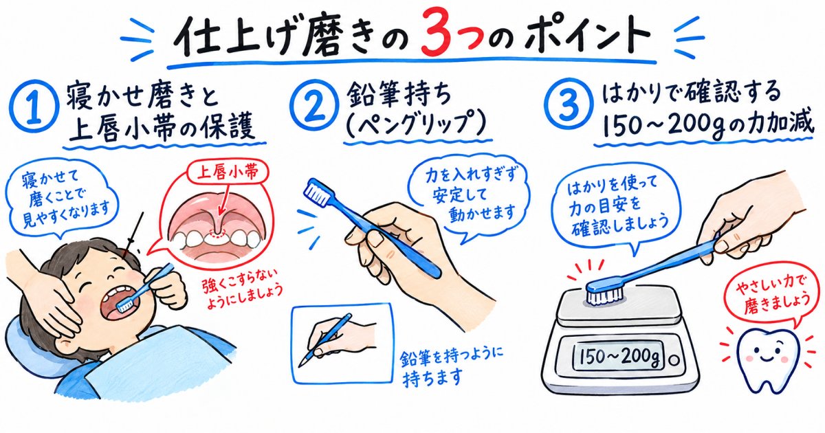 仕上げ磨きのやり方の基本：姿勢・歯ブラシの持ち方・力加減のコツ
